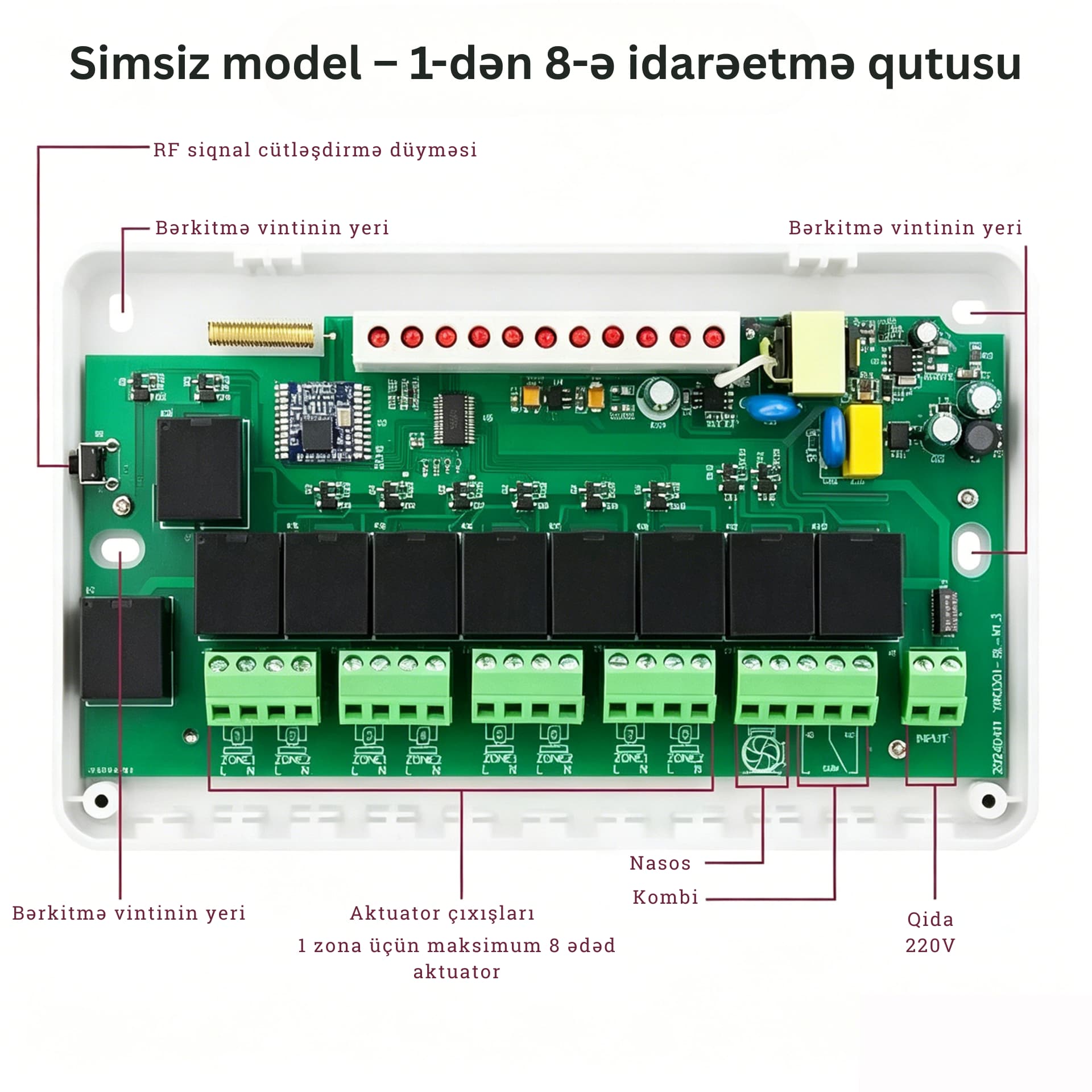 8 Zonallı isti döşəmə Sistemi üçün Mərkəzi Hub Kontrolleri, MHC-2926W-RF