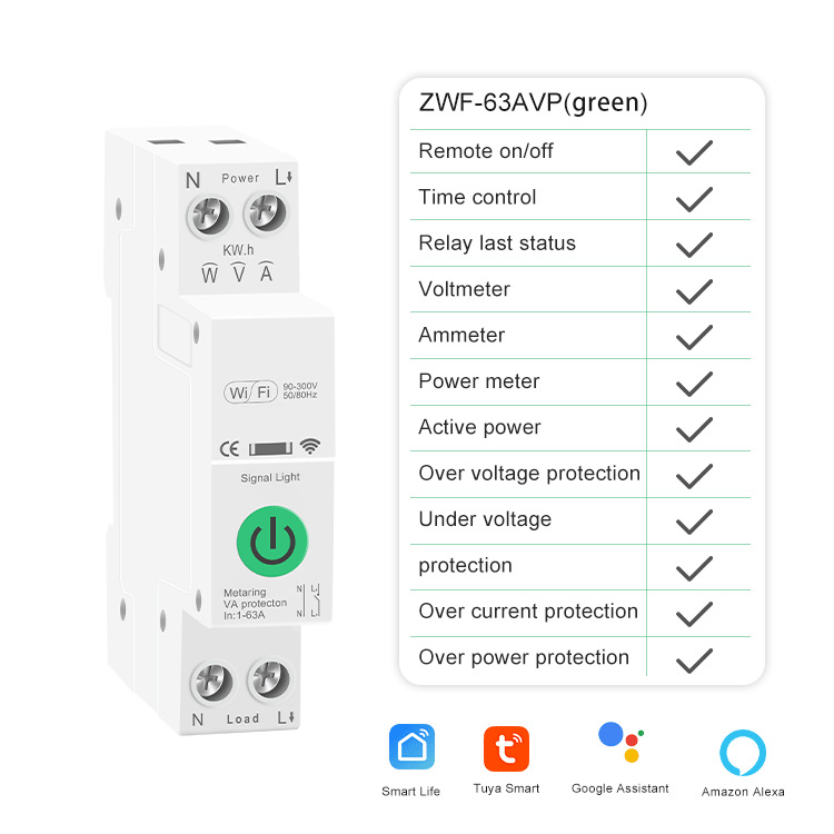 Tuya WiFi Ağıllı Avtomat Rele