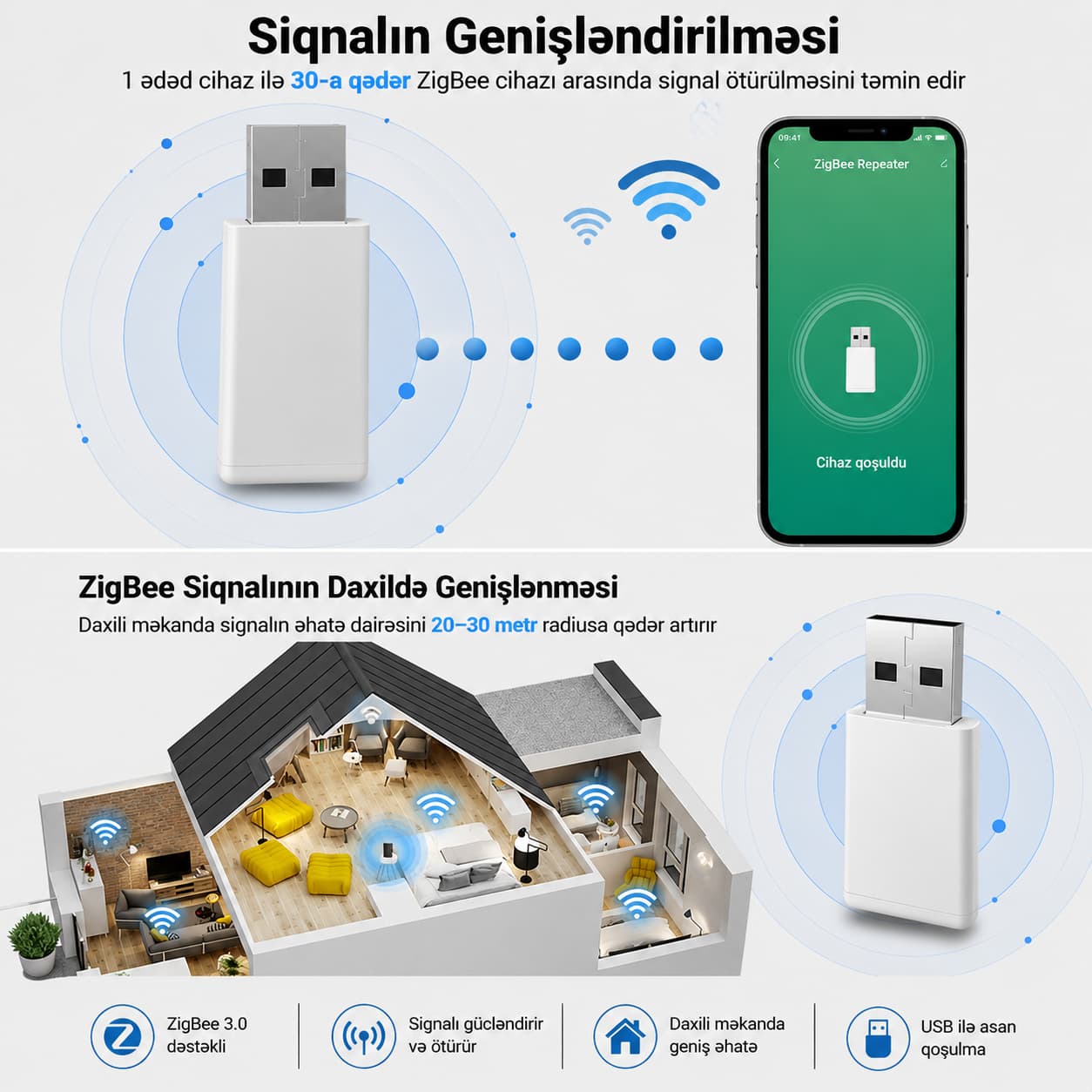 Tuya ZigBee 3.0 USB Siqnal Gücləndiricisi (Repeater)
