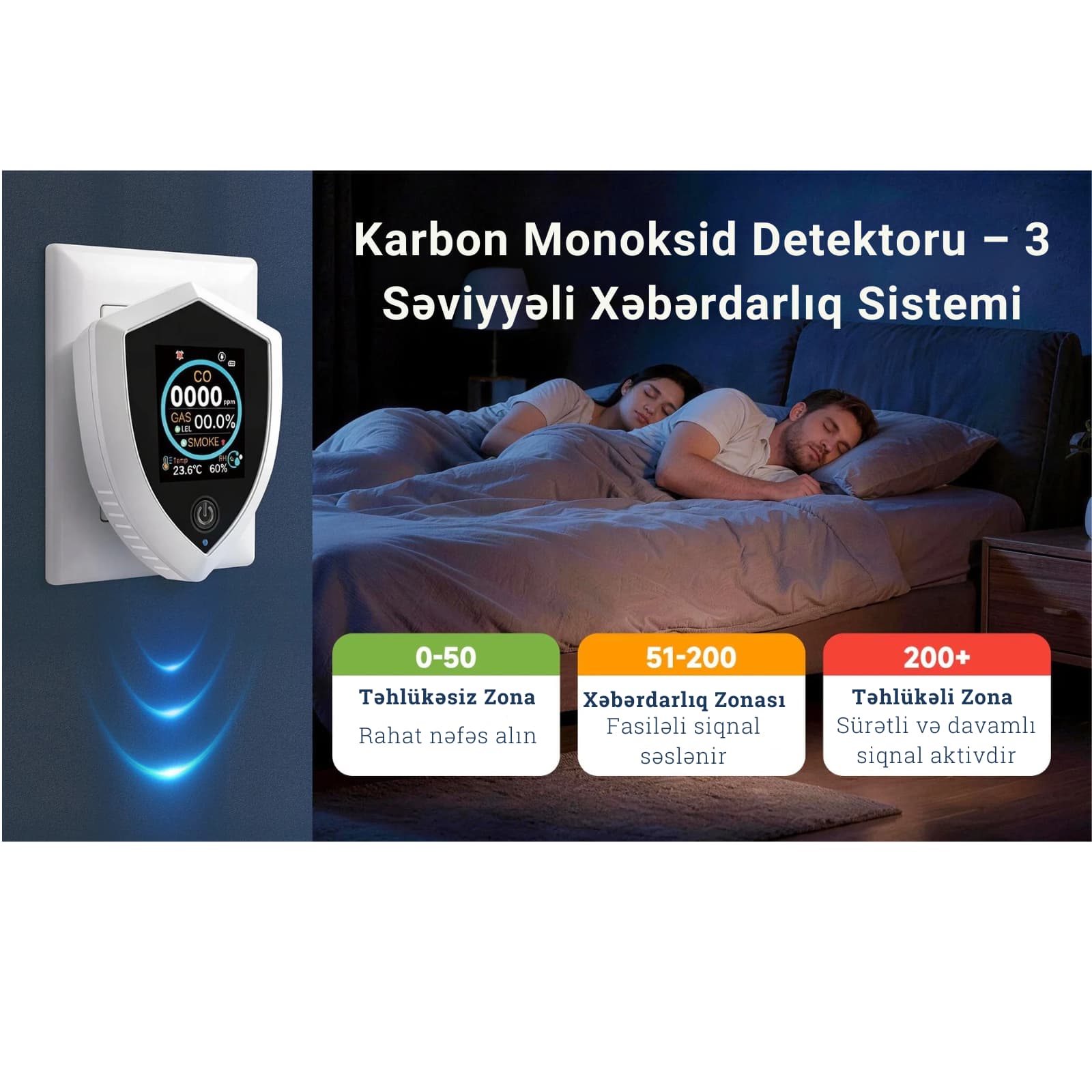 5-i 1-də Ağıllı Təbii Qaz, Tüstü və Dəm qazı Detektoru - PT-12