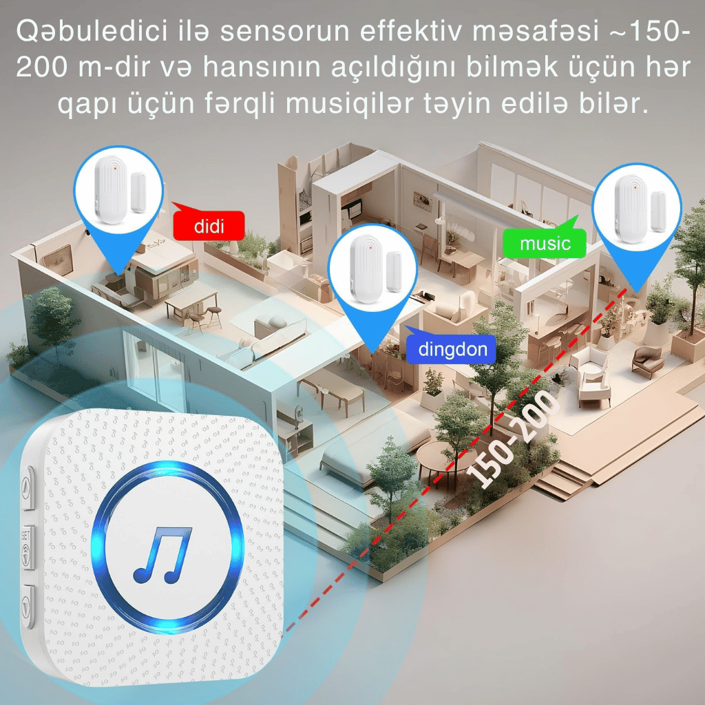 Simsiz Qapı və Pəncərə Xəbərdarlıq Siqnalı (433 MHz)