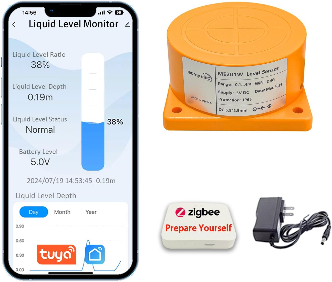 Ultrasonik Ağıllı Su Səviyyəsi Sensoru, ME201Z, ZigBee