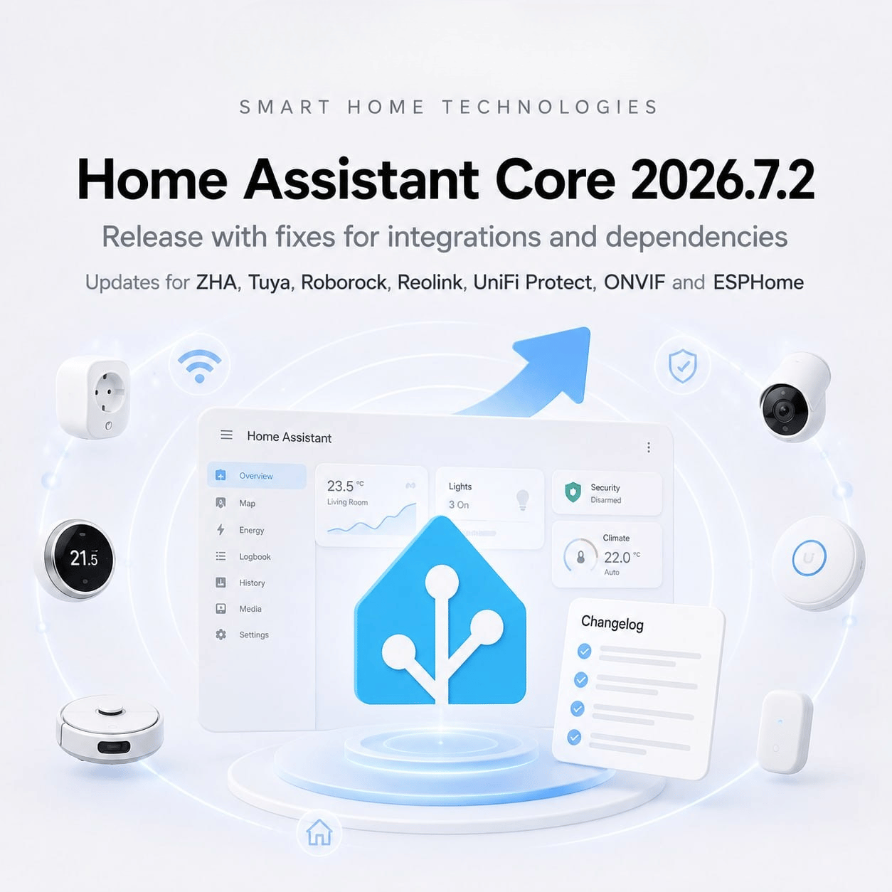 Home Assistant Core 2026.7.2 - Vacib Buraxılışı.